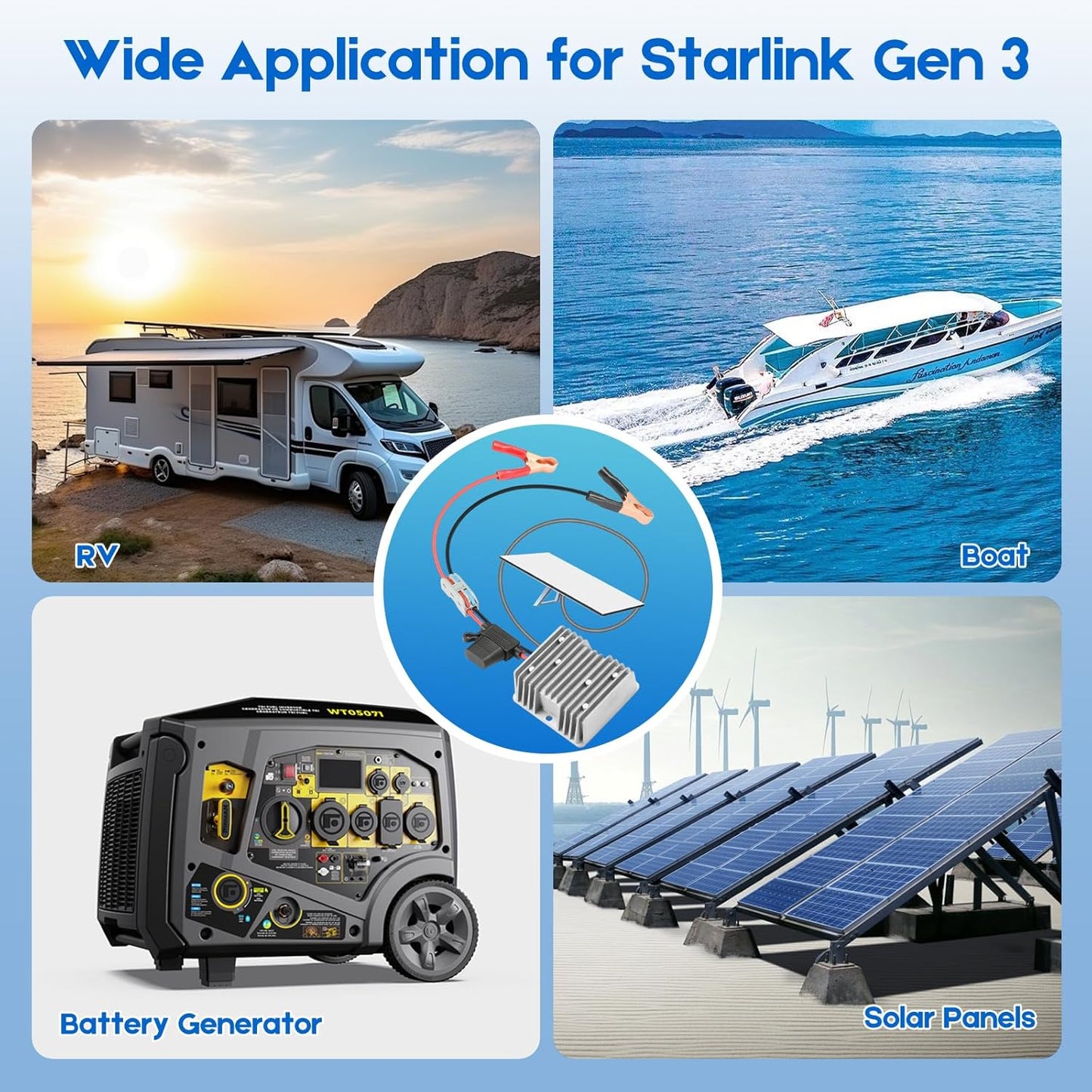 12V/24V to 57V DC Converter | Starlink Gen3 Adapter