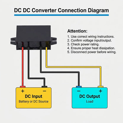 12V to 5V 3A Converter | DC DC Step Down Converter