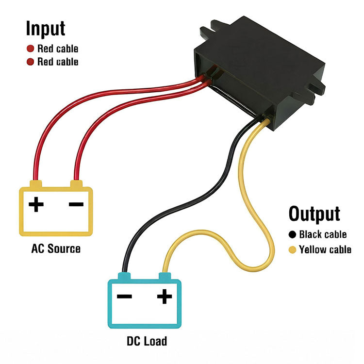 AC 12V/24V to 5VDC 3A Buck Converter | Step Down Converter