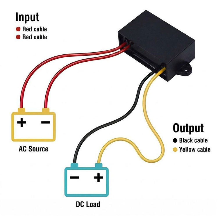 12V/24VAC to 5VDC 3A Step Down Converter | Buck Converter