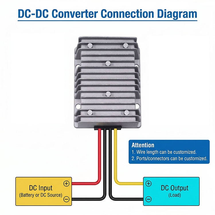8-40V to 12V 15A 20A 25A Buck Boost Converter | Regulator DC Voltage Reducer Converter