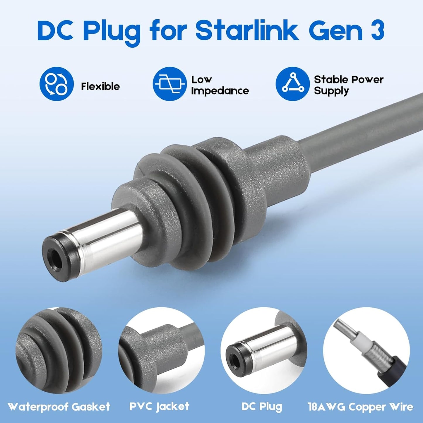 12V/24V to 57V DC Converter | Starlink Gen3 Adapter