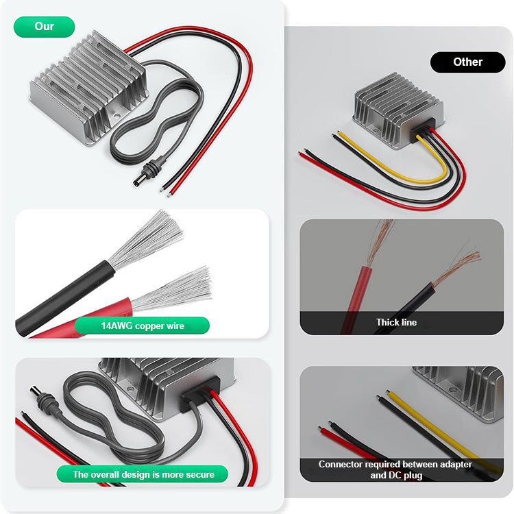 Starlink Gen3 V4 Power Adapter - 12V/24V to 57V 4.5A DC-DC Boost Converter for RV, Truck & Marine