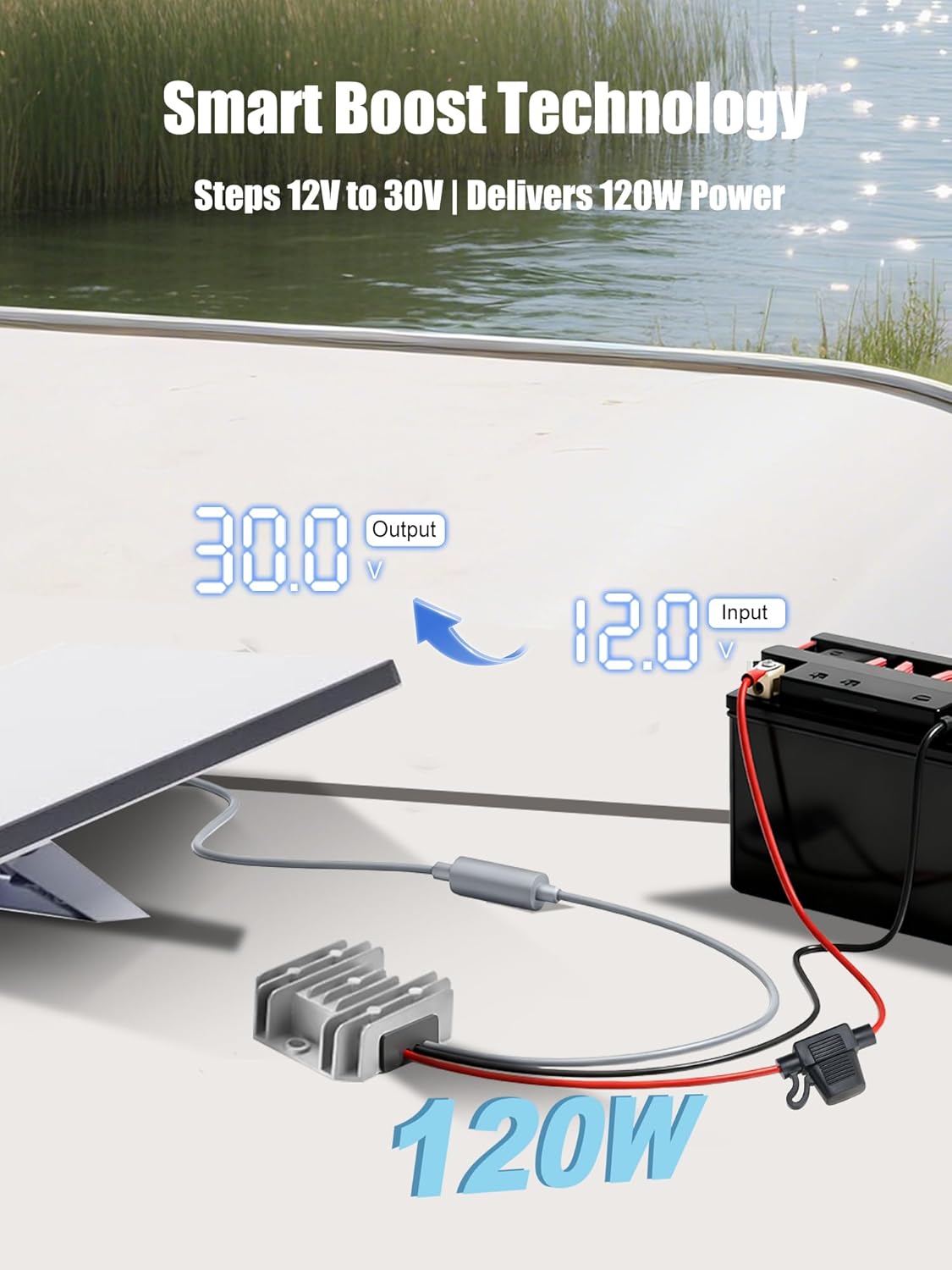 12V/24V to 30V 3.5A DC Boost Converter for Starlink Mini