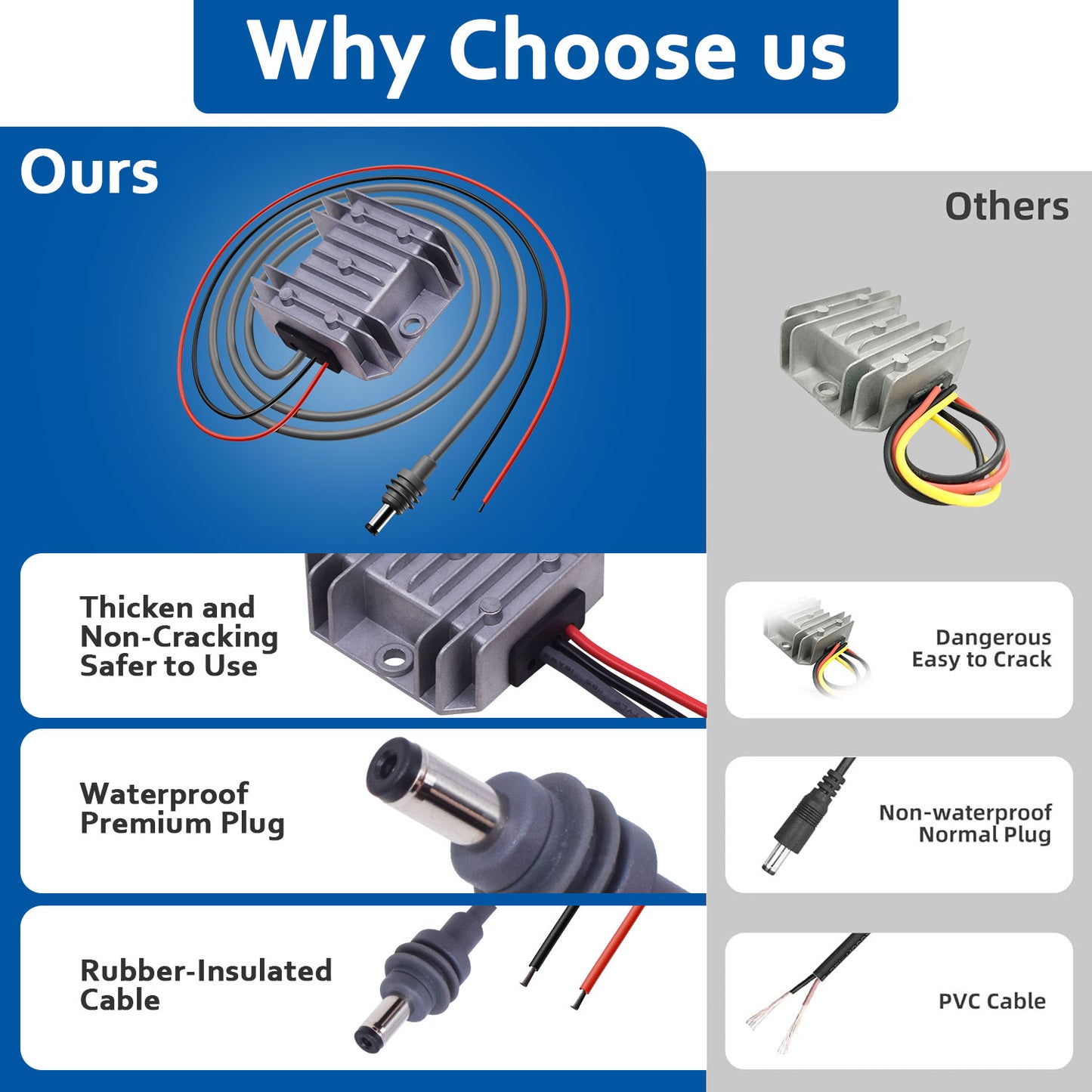 12V 24V to 30V 3.5A Starlink Mini Converter