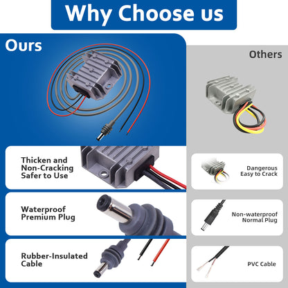 12V 24V to 30V 3.5A Starlink Mini Converter