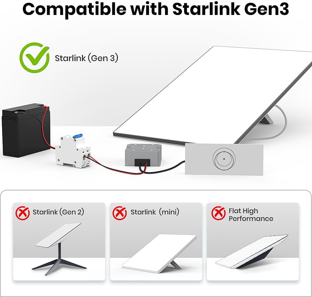 Starlink Gen 3 12V Conversion Kit | 12V to 57V 4.5A DC Step up Converter