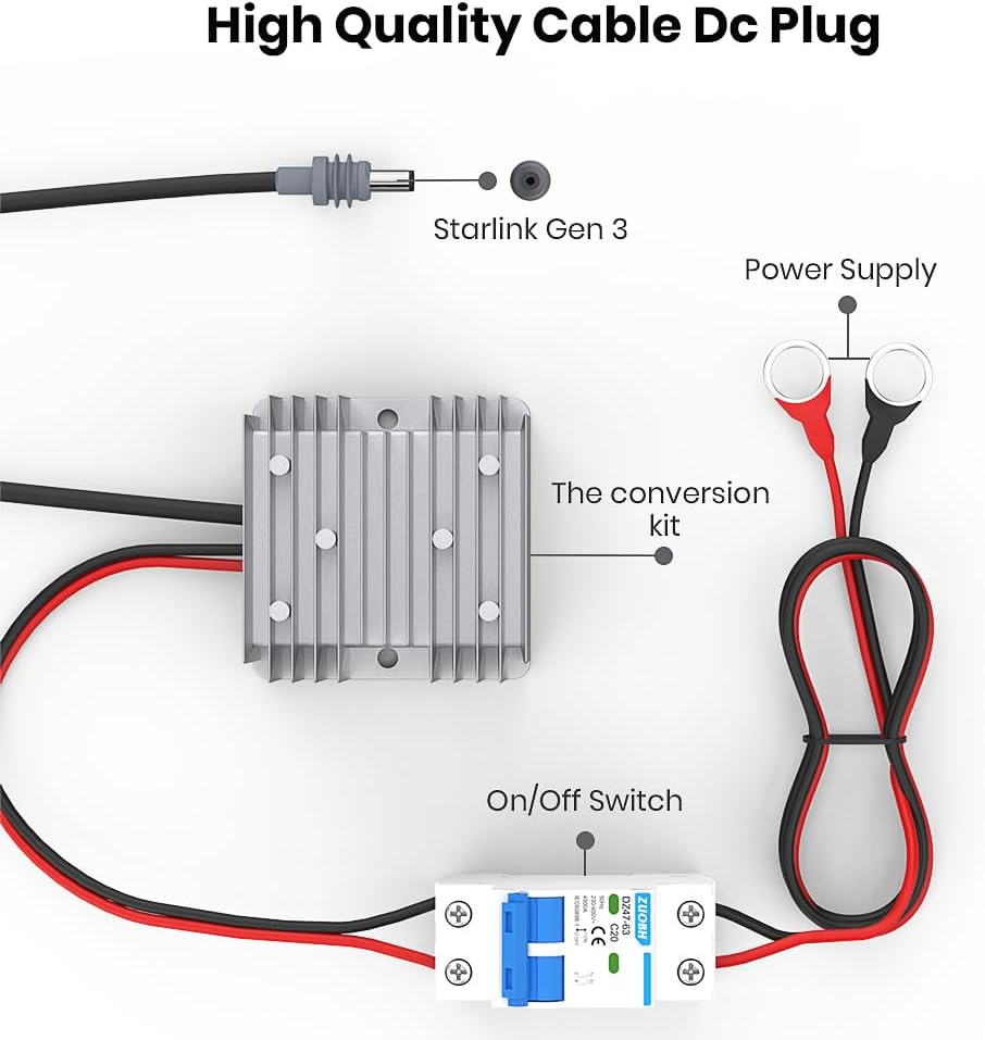 Starlink Gen 3 12V Conversion Kit | 12V to 57V 4.5A DC Step up Converter